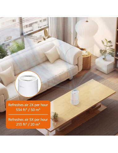 Purificador de Aire Amazon Basics AC2224A 3 Etapas 99 m