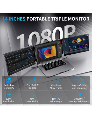 Extensor de Pantalla BOSII 14" FHD 1080P Portátil USB-C