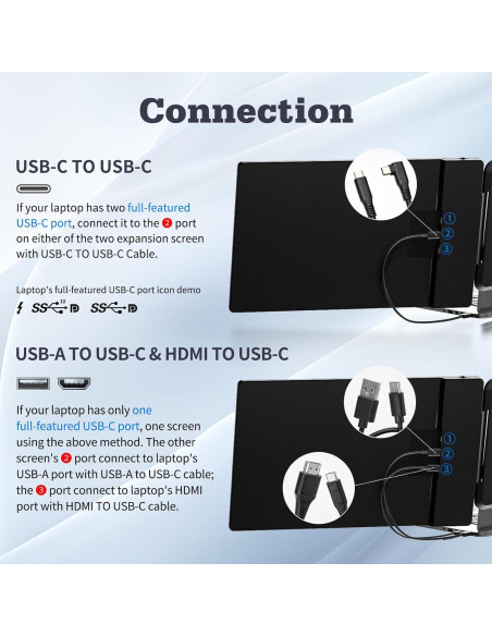 Extensor de Pantalla BOSII 14" FHD 1080P Portátil USB-C