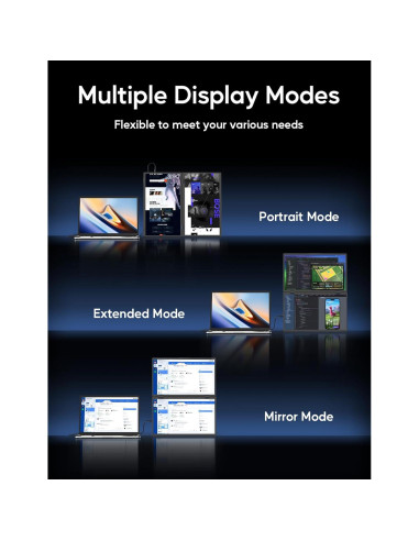 Extensor de Pantalla ZSCMALLS 15.6" 1080P USB-C Plegable