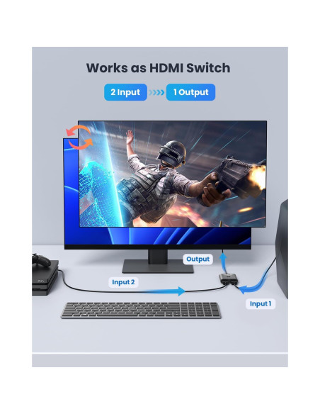 Interruptor HDMI 4K 60Hz Vilcome, Divisor Bidireccional 2 en 1