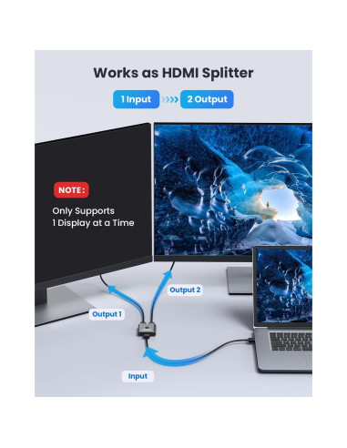 Interruptor HDMI 4K 60Hz Vilcome, Divisor Bidireccional 2 en 1