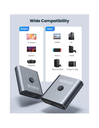 Interruptor HDMI 4K 60Hz Vilcome, Divisor Bidireccional 2 en 1