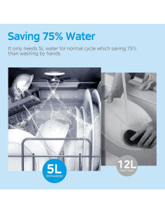 Lavavajillas Midea MDC17P0ABB Mini Portátil 5L 6 Programas 2