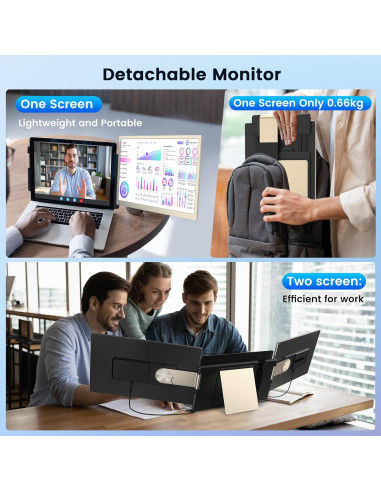 Extensor de Pantalla Triple FHD 15.6" Venraty para Laptop