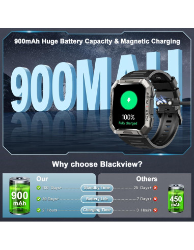 Reloj Inteligente Blackview W60 Militar con Linterna y 100 Días