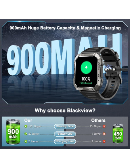 Reloj Inteligente Blackview W60 Militar con Linterna y 100 Días