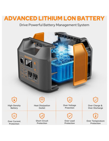Generador Solar Portátil EnginStar 300W 296Wh 110V
