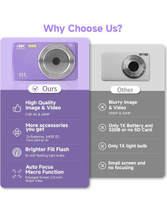 Cámara Digital SMARTKLIK 44MP FHD 4K Compacta Púrpura 2