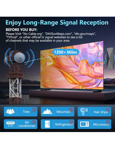 Antena de TV Digital HD Oyned AN-3040 Interior/Exterior 1200 km