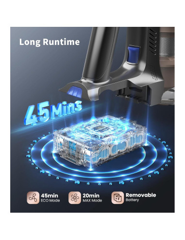 Aspiradora Inalámbrica NADALY A13 120W 1.5L Antienredos