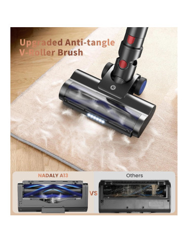 Aspiradora Inalámbrica NADALY A13 120W 1.5L Antienredos