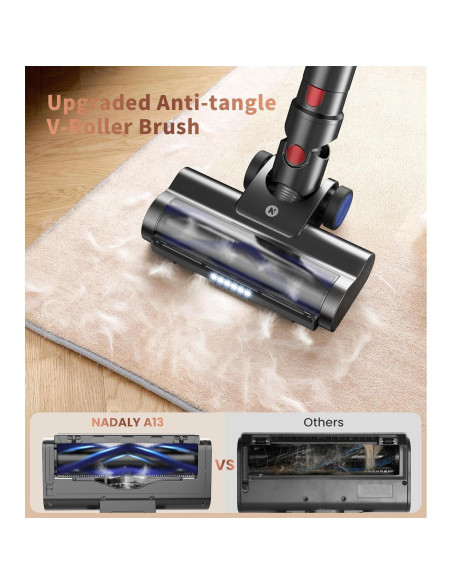 Aspiradora Inalámbrica NADALY A13 120W 1.5L Antienredos