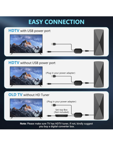 Antena de TV Digital HD Oyned AN-3040 Interior/Exterior 1200 km