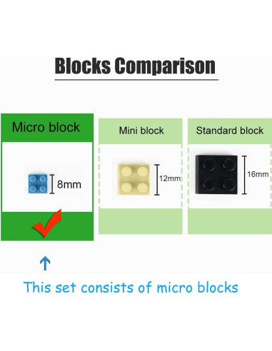 Juego de Bloques TzFioy Castillo Fairyland 5297 Piezas
