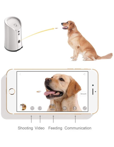 Dispensador de golosinas para perros SKYMEE con cámara Full HD