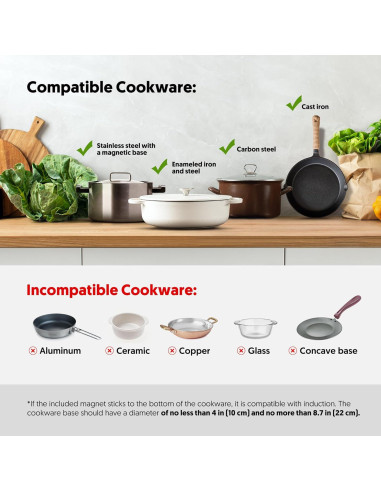 Placa de Inducción Portátil iSiLER 1800W 17cm Táctil