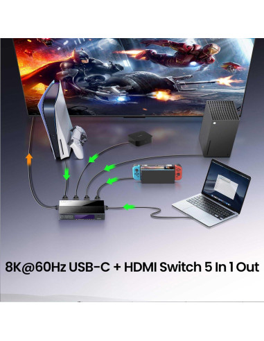Conmutador HDMI 8K 5x1 FERRISA con USB-C y control remoto