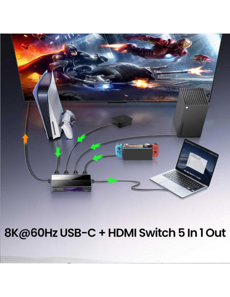Conmutador HDMI 8K 5x1 FERRISA con USB-C y control remoto