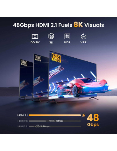 Conmutador HDMI 8K 5x1 FERRISA con USB-C y control remoto