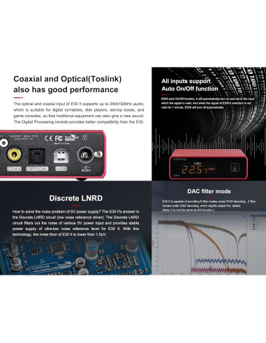 DAC Preamp TOPPING E30 II Hi-Res 32Bit/768kHz Negro