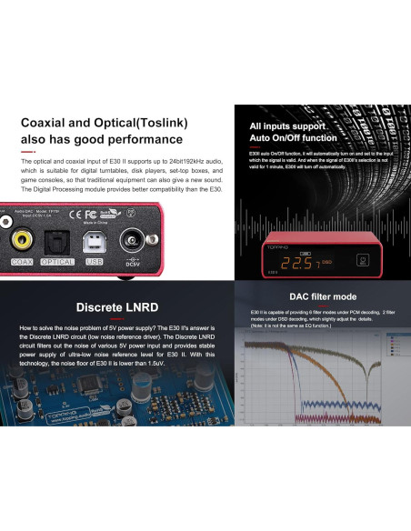 DAC Preamp TOPPING E30 II Hi-Res 32Bit/768kHz Negro