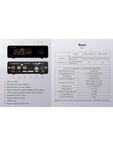 DAC Preamp TOPPING E30 II Hi-Res 32Bit/768kHz Negro