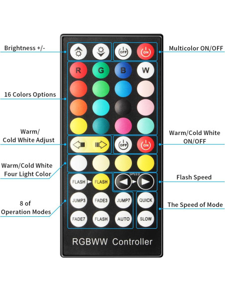 Barra de Luz LED OPPSK 96W IP66 Control Remoto APP 2 Pzas
