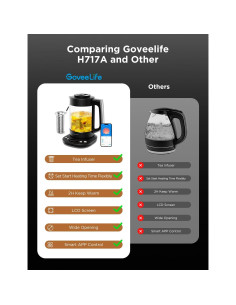 Hervidor Eléctrico GoveeLife H717A 1.7L con Infusor 2