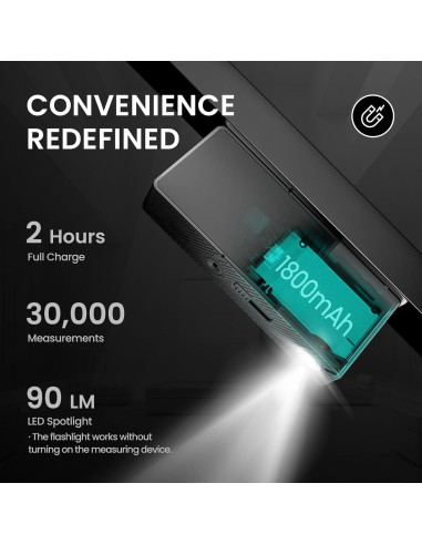 Medidor de Distancia Láser MiLESEEY D9 Pro 100m Pantalla Táctil