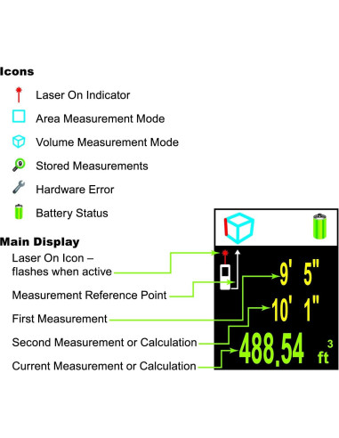 Medidor de Distancia Digital Calculated 3356 con Láser 39.62m