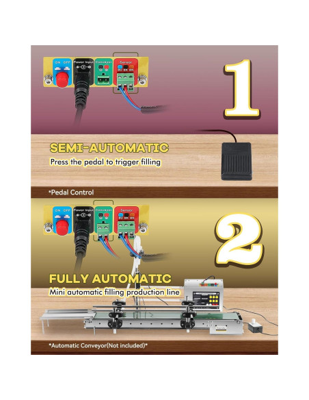 Máquina de Llenado de Líquidos Moonshan MS-3L-2 1-3 L