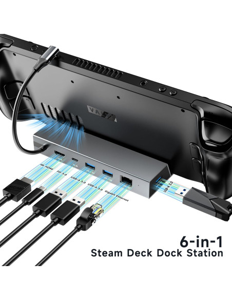 Dock 6-en-1 MAYFLASH para Steam Deck y ROG Ally 4K 60Hz