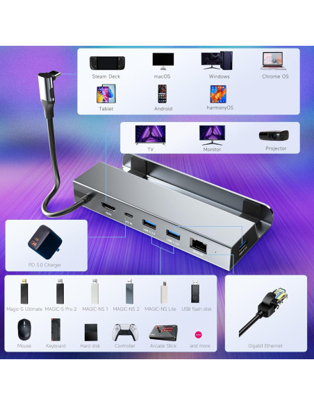 Dock 6-en-1 MAYFLASH para Steam Deck y ROG Ally 4K 60Hz