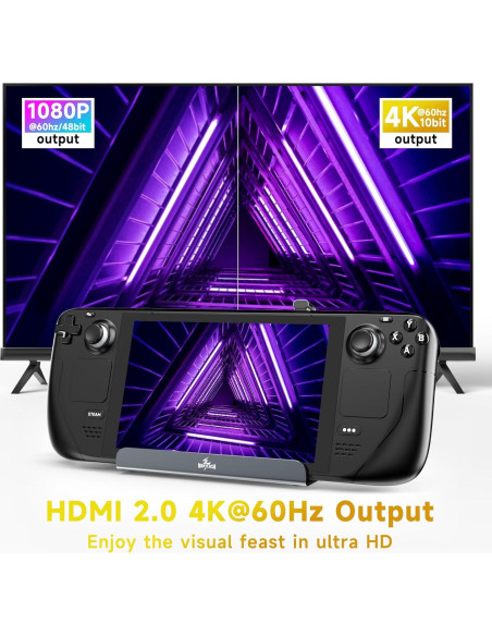 Dock 6-en-1 MAYFLASH para Steam Deck y ROG Ally 4K 60Hz