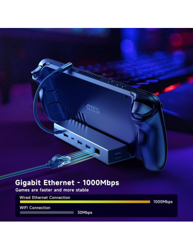 Dock 6-en-1 MAYFLASH para Steam Deck y ROG Ally 4K 60Hz