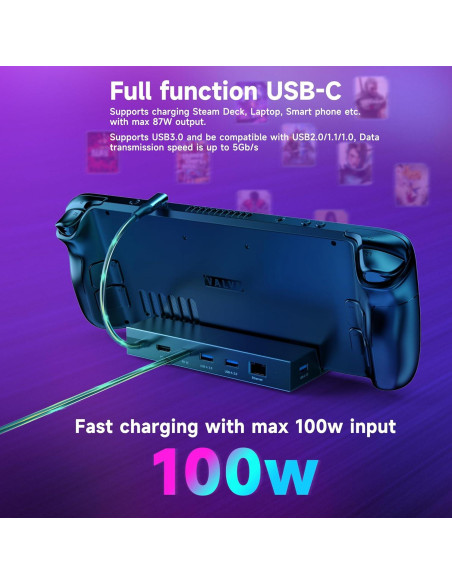 Dock 6-en-1 MAYFLASH para Steam Deck y ROG Ally 4K 60Hz