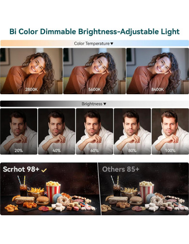 Kit de Luz LED Scrhot 2 Piezas con Trípode 1.6m Dimmable