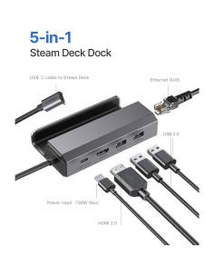 Dock JSAUX 5 en 1 para Steam Deck y ROG Ally 4K 100W 2