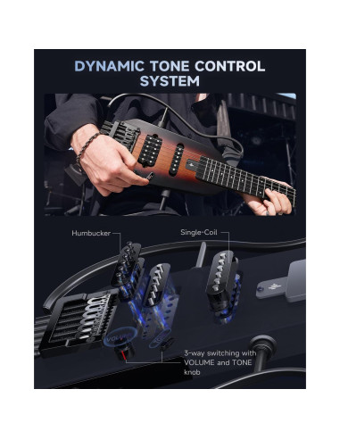 Guitarra Eléctrica Donner HUSH X Headless Ultra Ligera