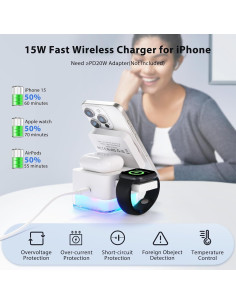 Cargador Inalámbrico 3 en 1 TACOSO 15W para iPhone y Apple Watch 2