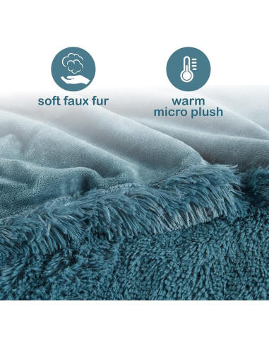 Manta Eléctrica Codi 127x152 cm Teal 6 Niveles Calor