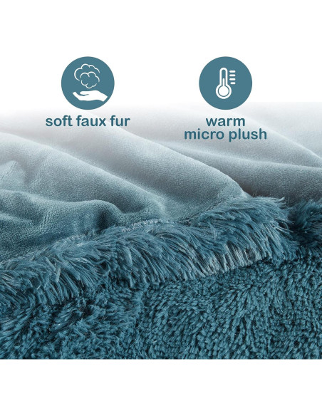 Manta Eléctrica Codi 127x152 cm Teal 6 Niveles Calor