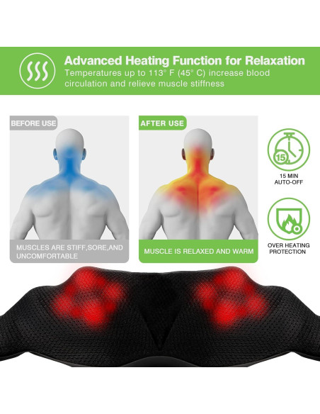 Masajeador Shiatsu Cotsoco M861-B con Calor y Almohada 3D