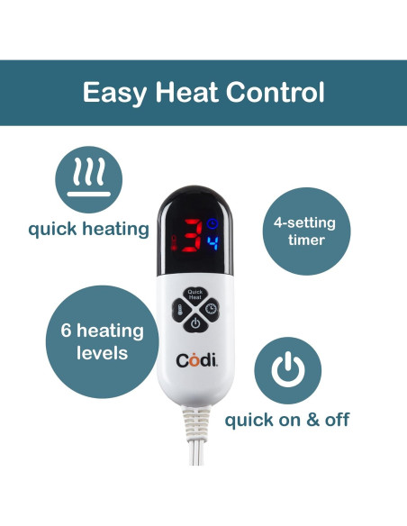 Manta Eléctrica Codi 127x152 cm Teal 6 Niveles Calor