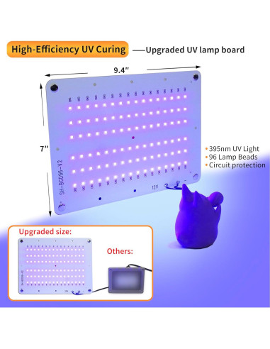 Caja de Curado UV Makacces 3D con Temporizador y Luz Ajustable