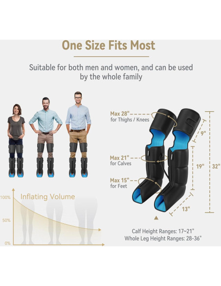 Masajeador de Piernas y Pies FIT KING FT-099A Compresión Aire