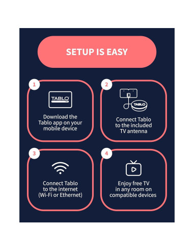 DVR Tablo 4ta Gen + Antena TV 35 km + 50+ Horas Grabación