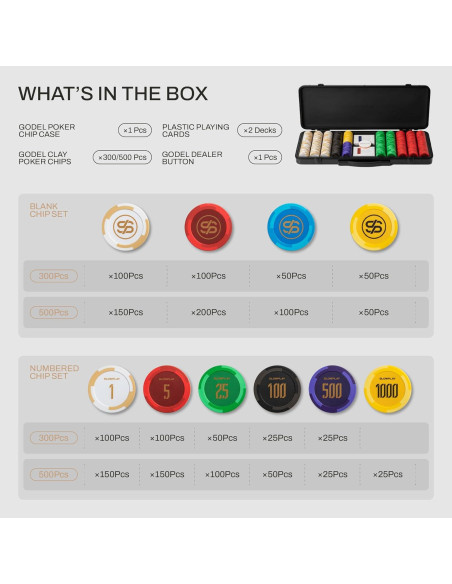 Fichas de Póker SLOWPLAY Godel 300 PCS 14g con Estuche