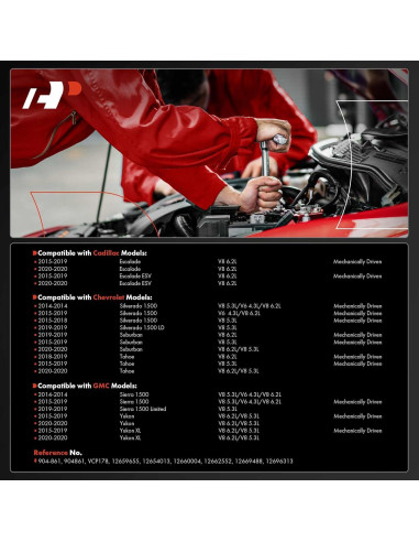 Bomba de Vacío A-Premium para Chevrolet y GMC 2014-2020